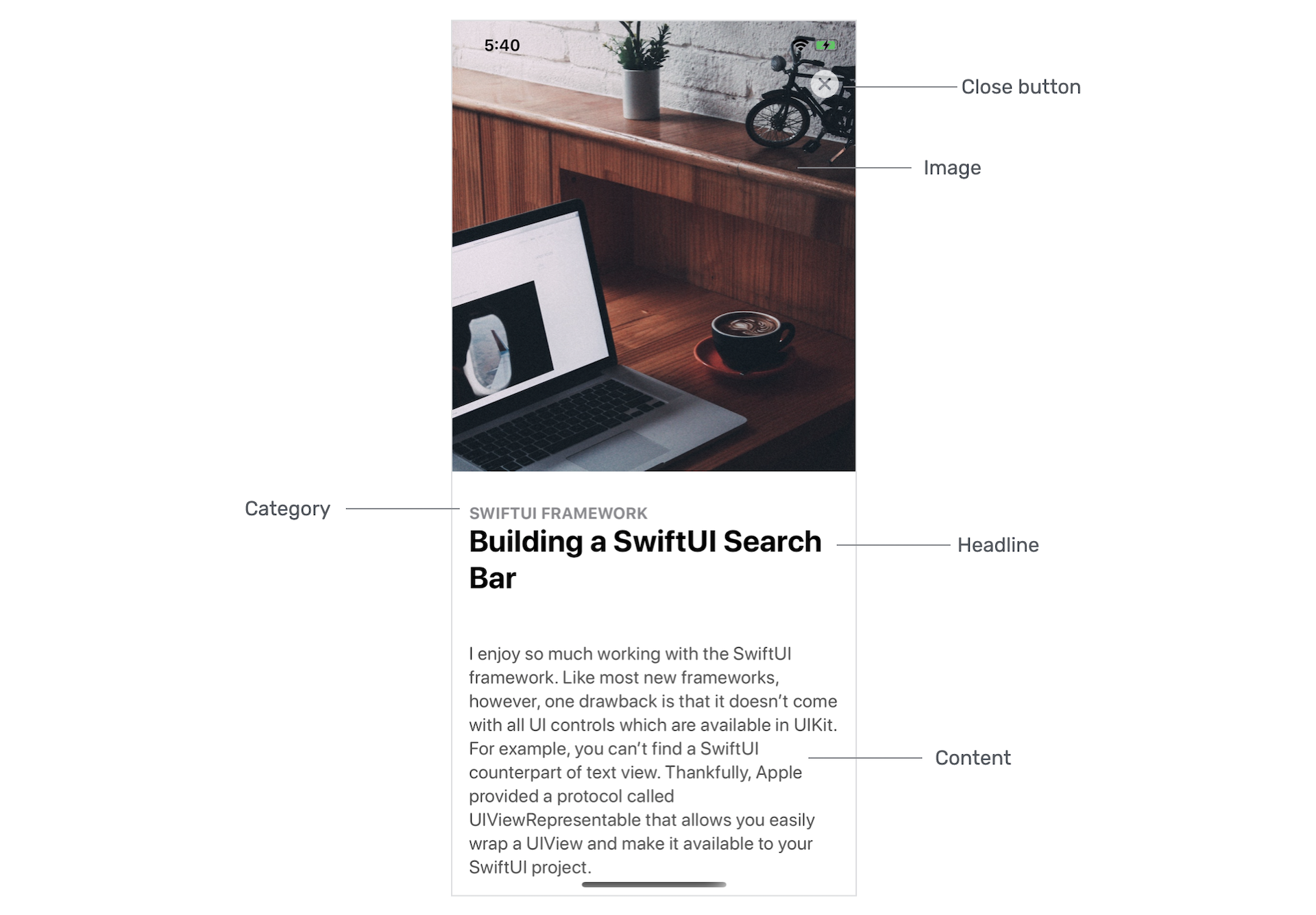 Figure 6. The components of a card view in full content mode