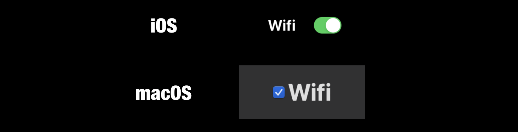 Figure 4. Toggle on macOS and iOS