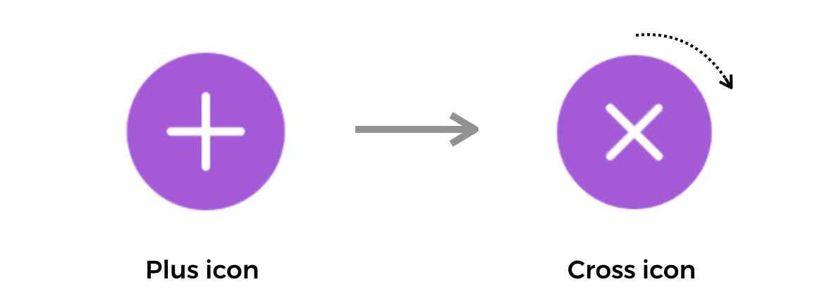 Figure 24. Rotate the icon when a user presses it