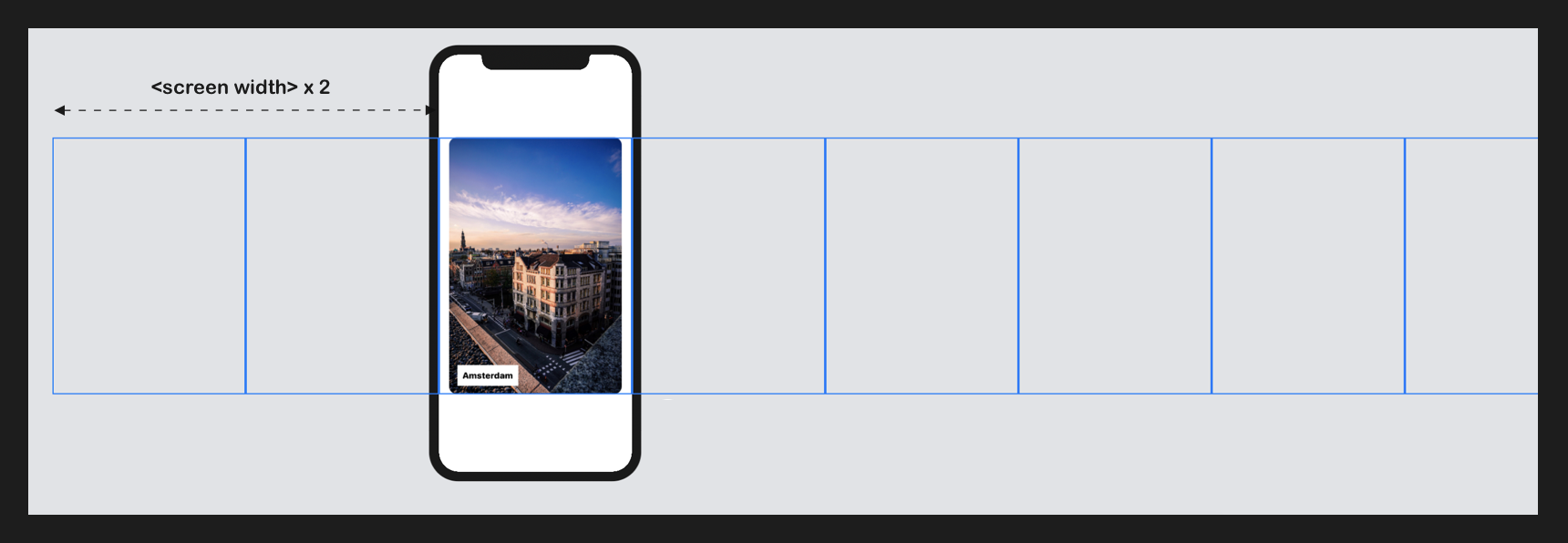 Figure 12. Moving the stack view to the left