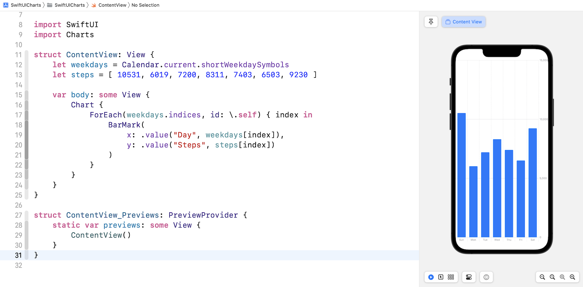Figure 2. Using an array to represent the chart data