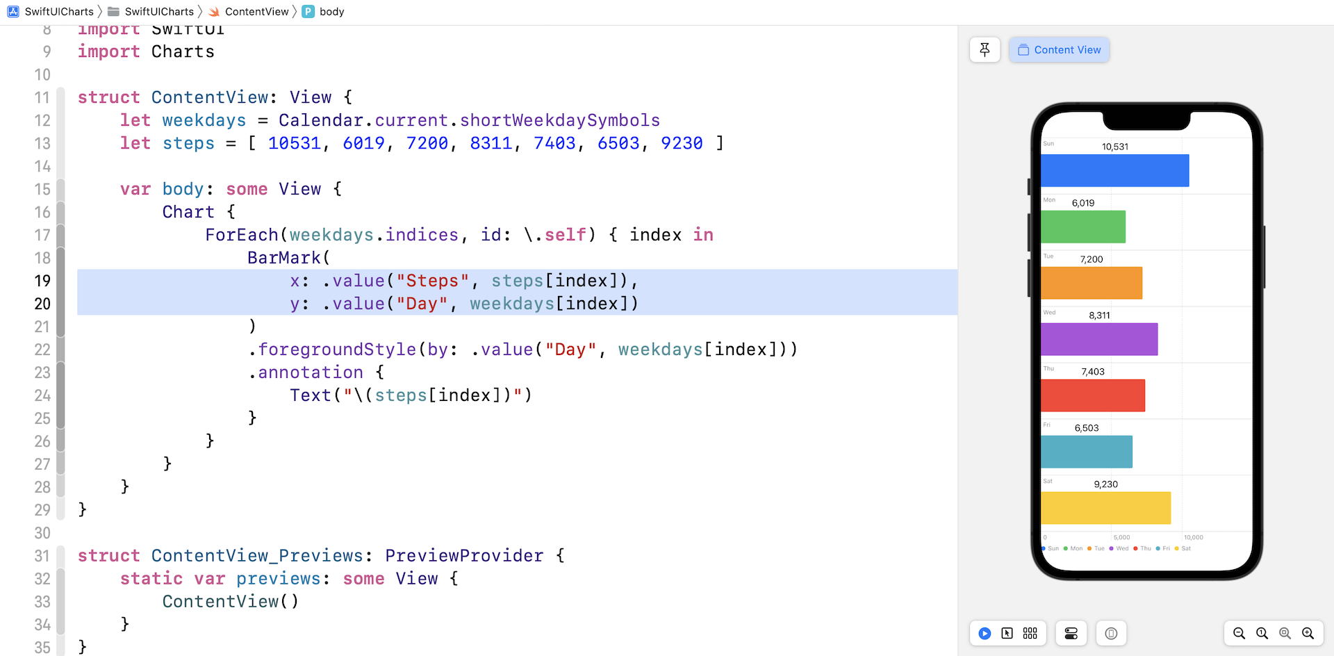 Figure 4. A horizontal bar chart