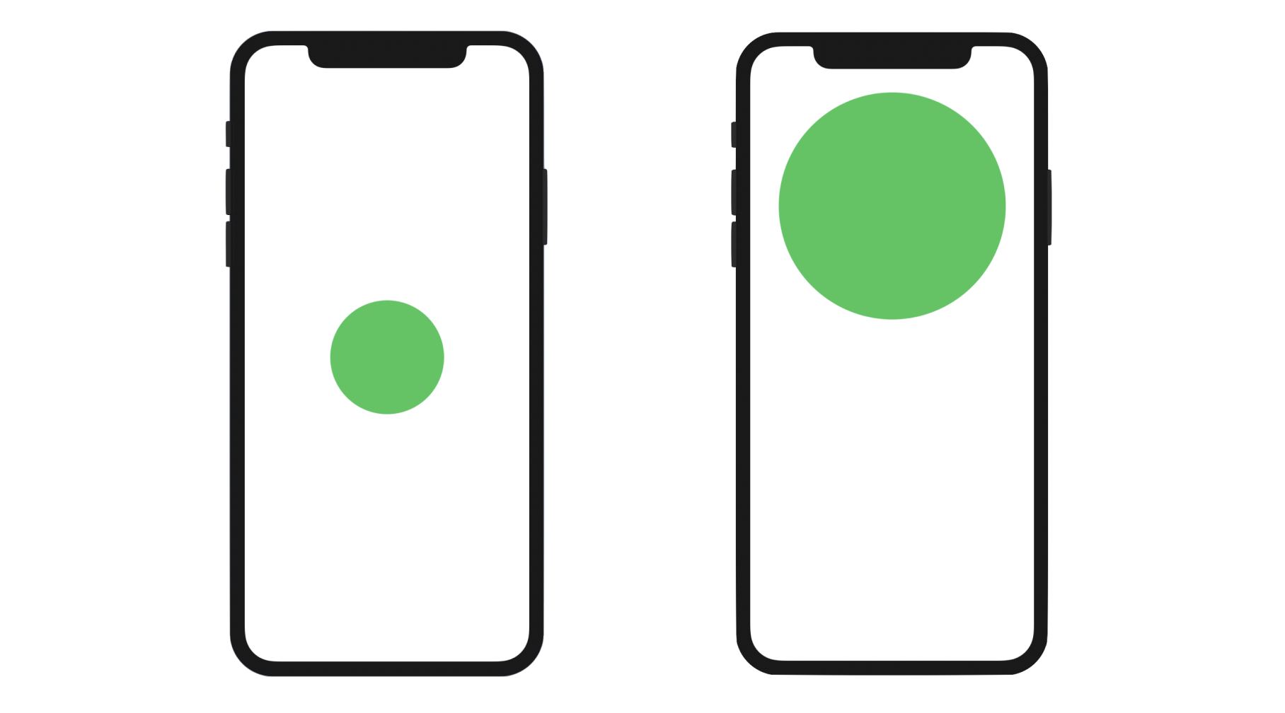 Figure 1. The Circle view at the start state (left), The Circle view at the end state (right)