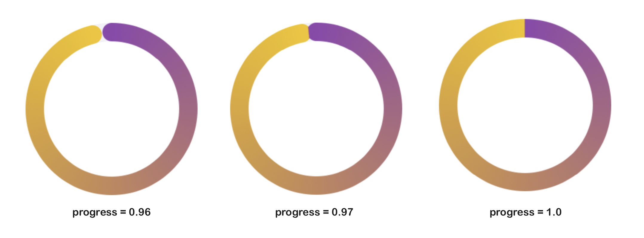 Figure 18. Need to overlay the circle only when the progress is greater than 0.96