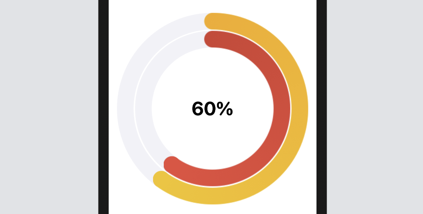 Figure 5. A sample circular progress bar