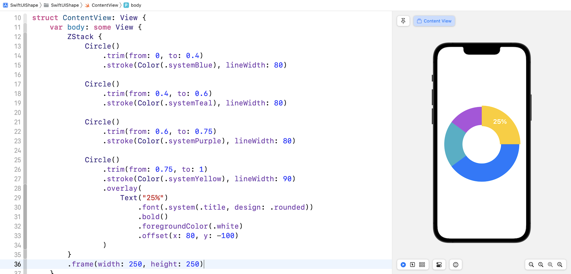 Figure 17. Drawing the donut chart