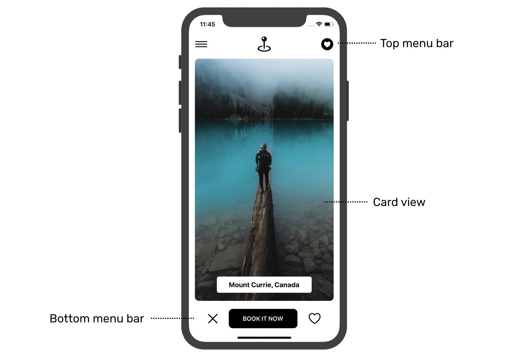 Figure 3. The main screen