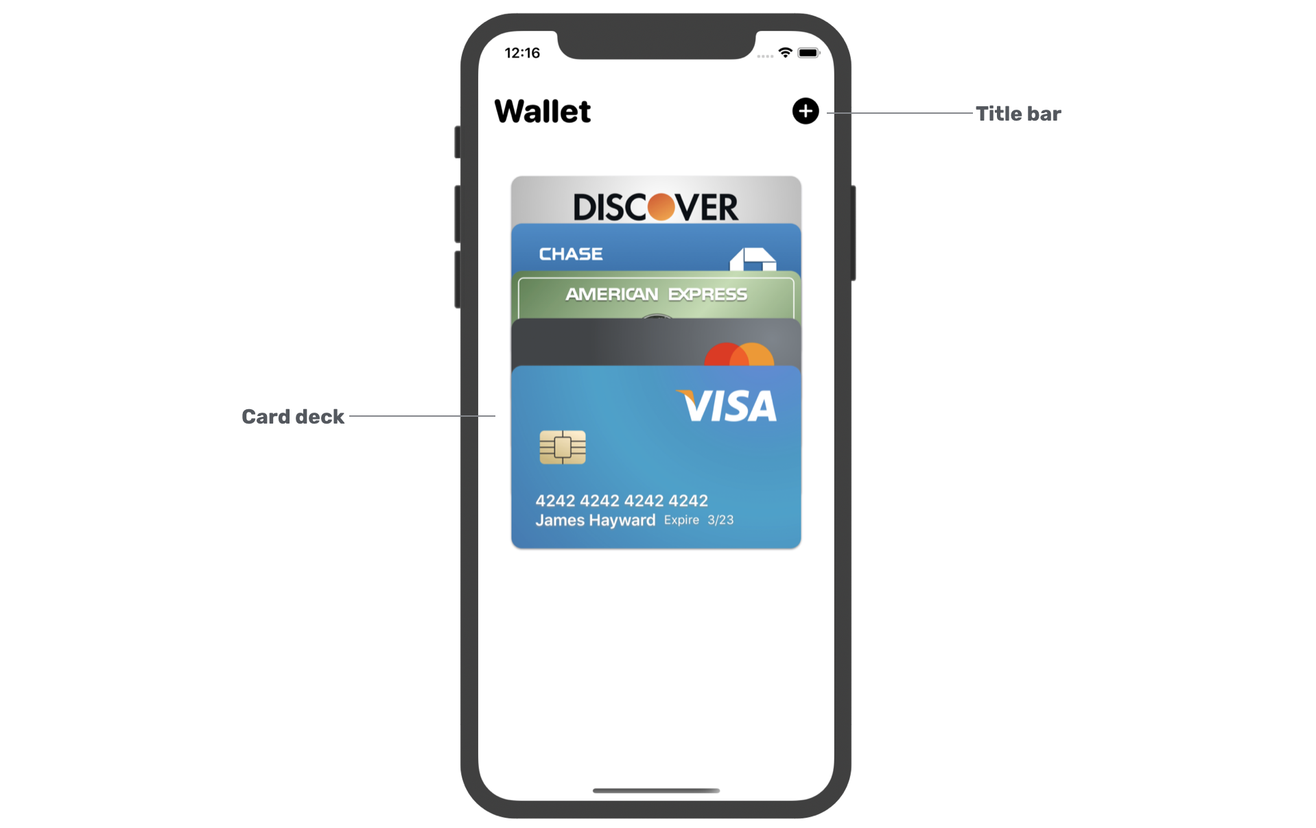 Figure 6. The wallet view